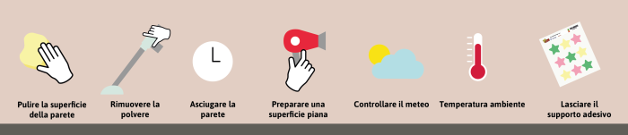 Must do when applying wall decor