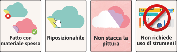 What type of wall stickers to opt for